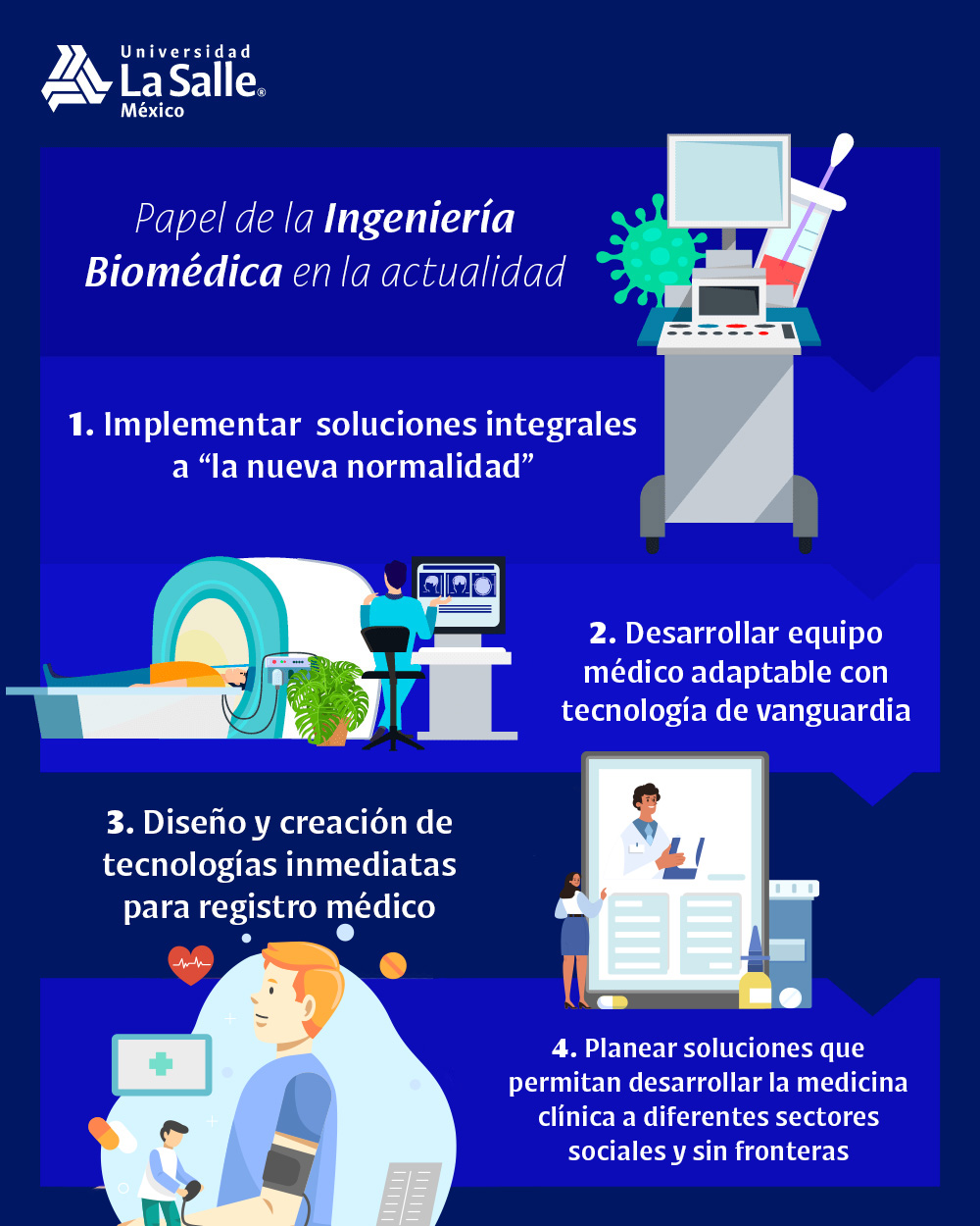 infografia