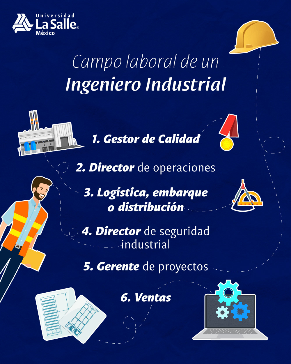 infografia