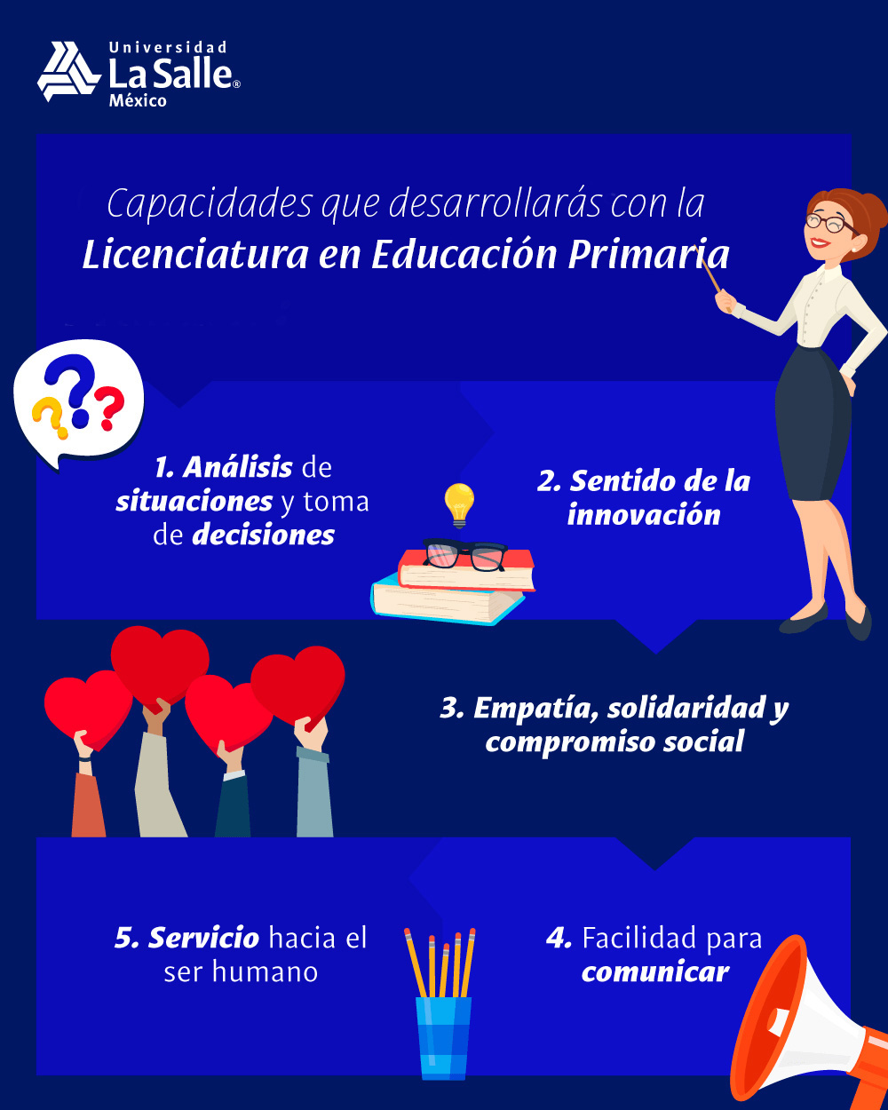 infografia