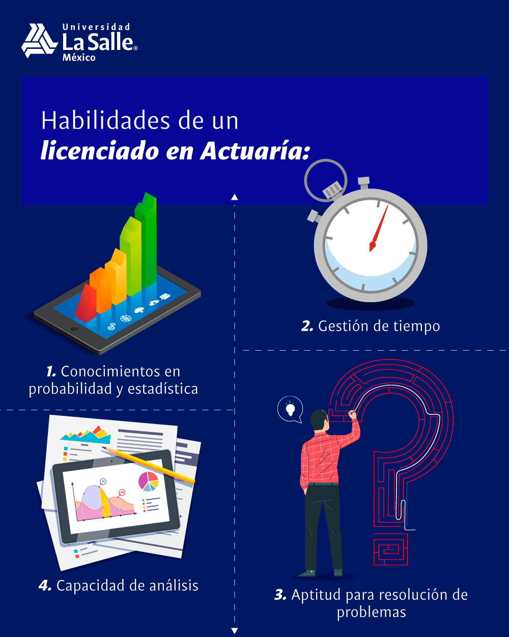 infografia