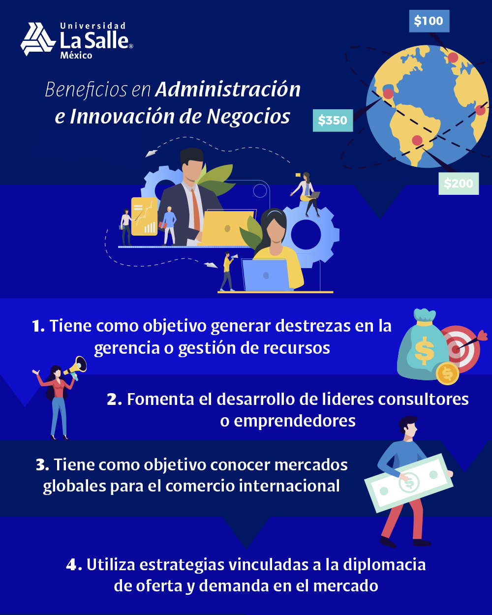 infografia