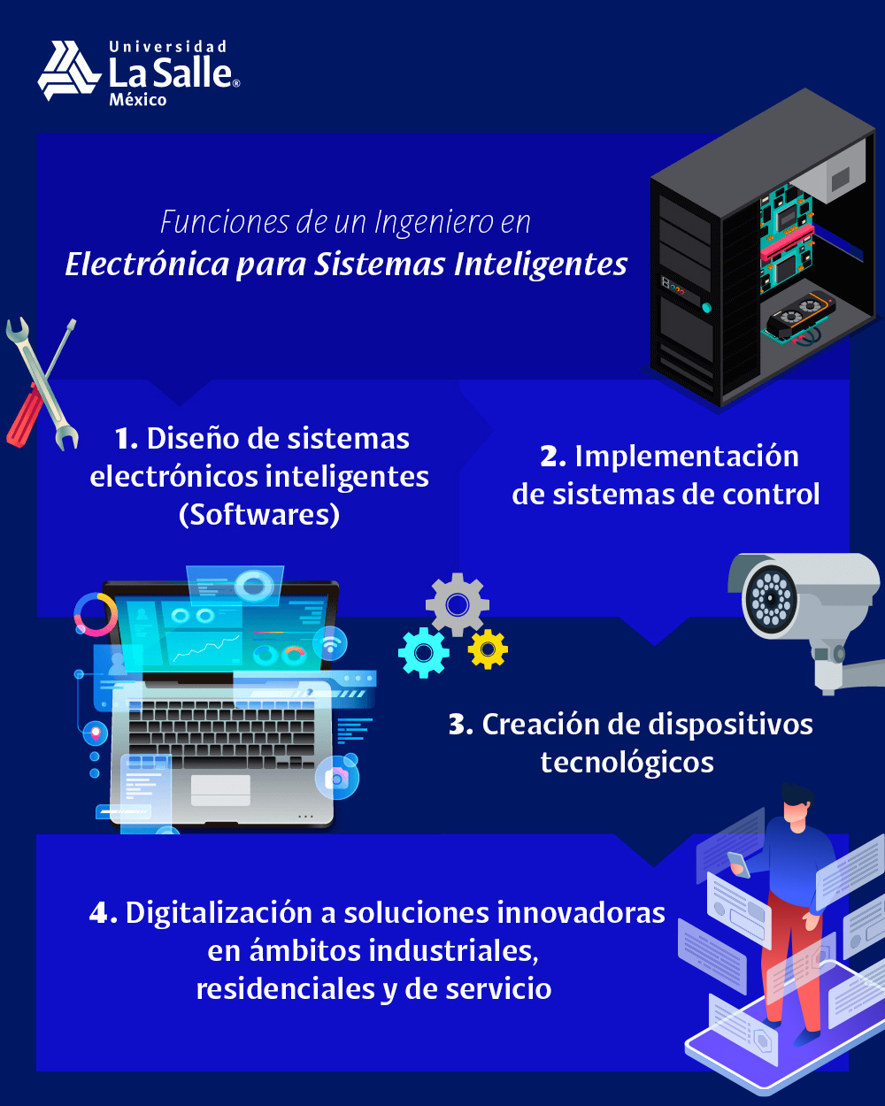 infografia