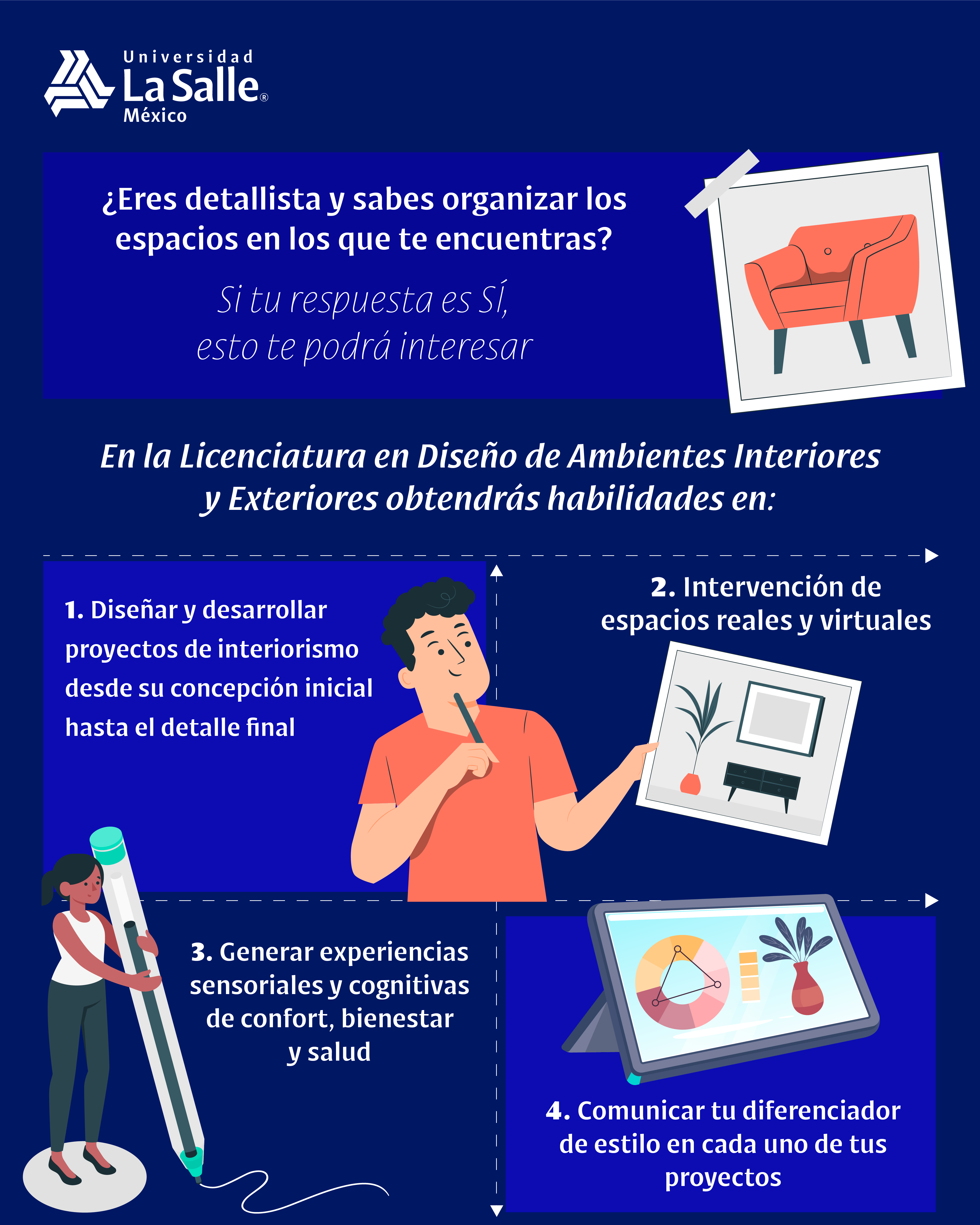 infografia